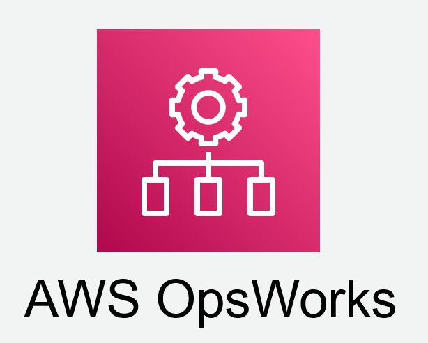 What is AWS_OpsWorks?