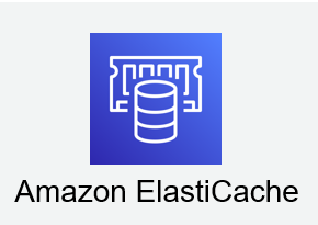What is ElastiCache? - Features