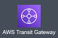 AWS Transit Gatewayとは