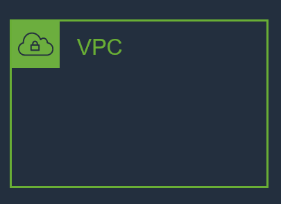 オンプレミスとVPCのサイト間を接続するには？