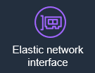 ENI（Elastic Network Interface）とは？